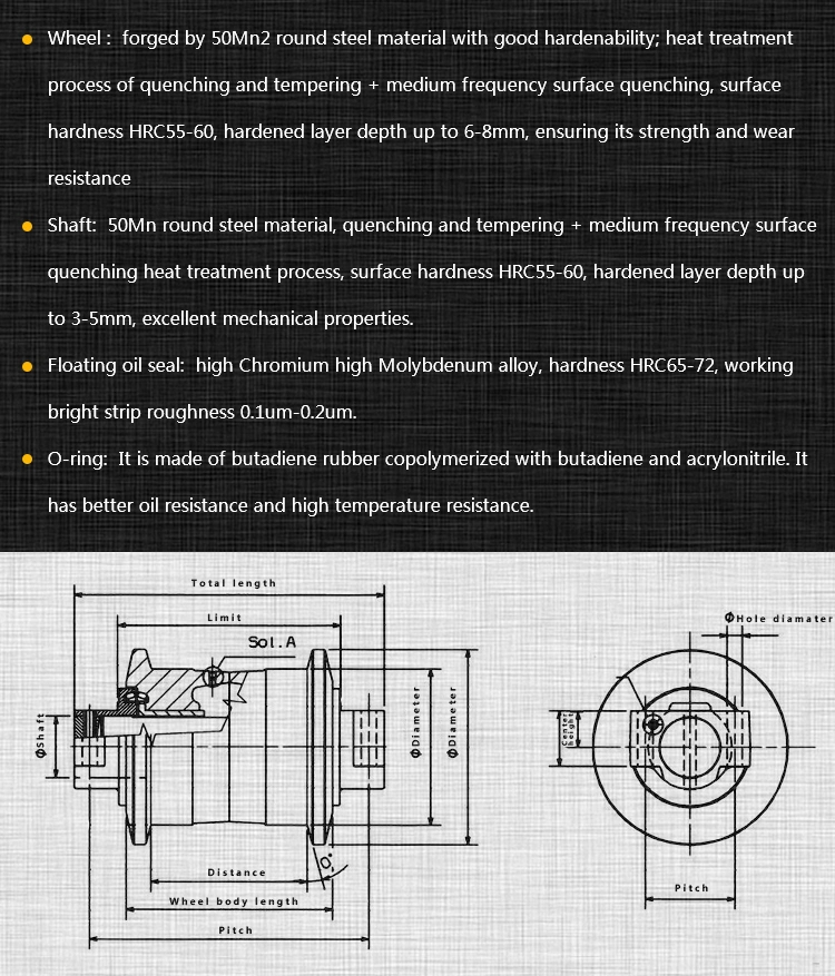 Undercarriage Parts Track Roller PC200-5 PC200-6 PC200-7 PC200-8 for Komatsu Excavator Bottom Low Roller